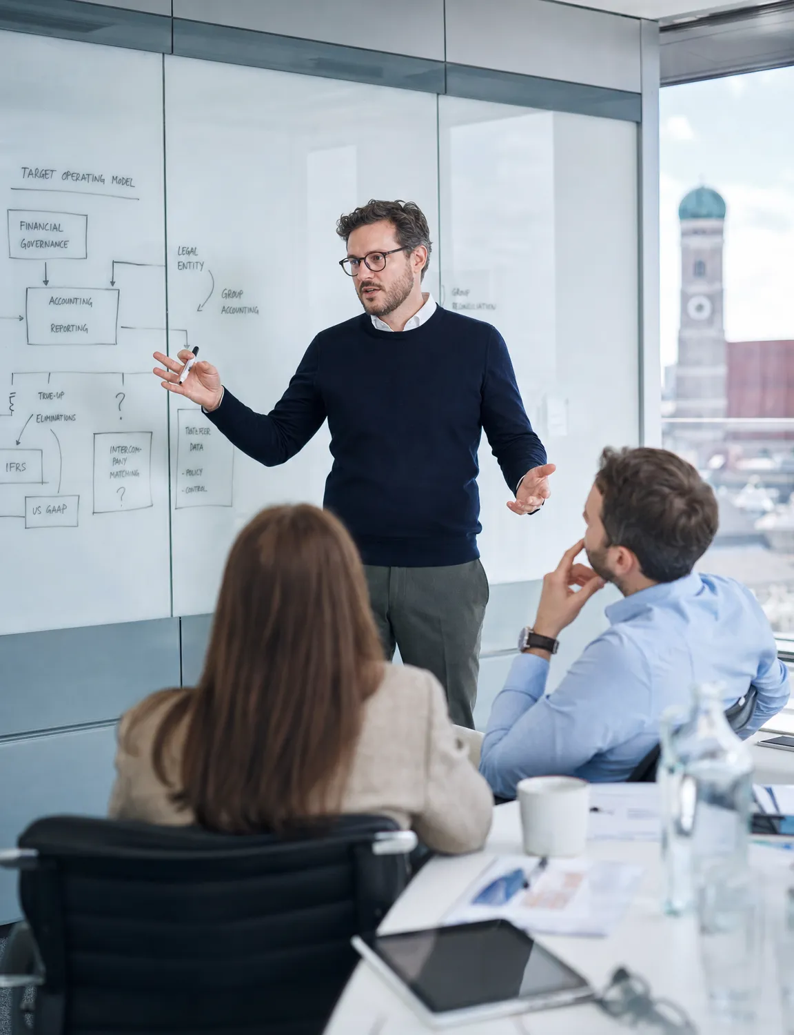 AI strategy consulting workshop with a leadership team