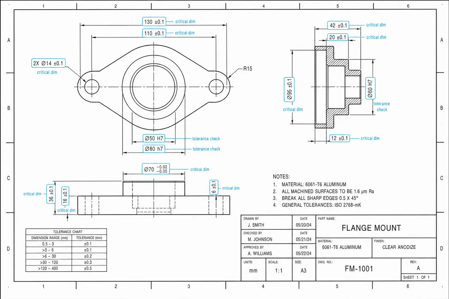 A technical drawing with dimensions, tolerances and title-block fields detected and outlined